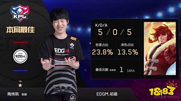 业化的策略 业化的策略