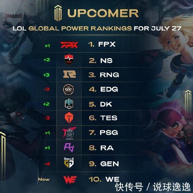 莱昂纳德一
