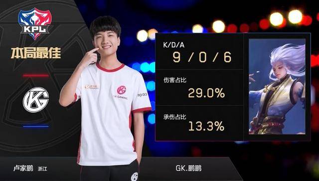 大胜充分展 大胜充分展