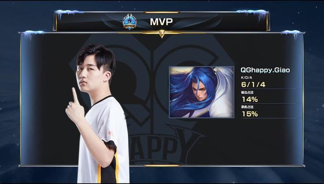 许多参赛者 许多参赛者