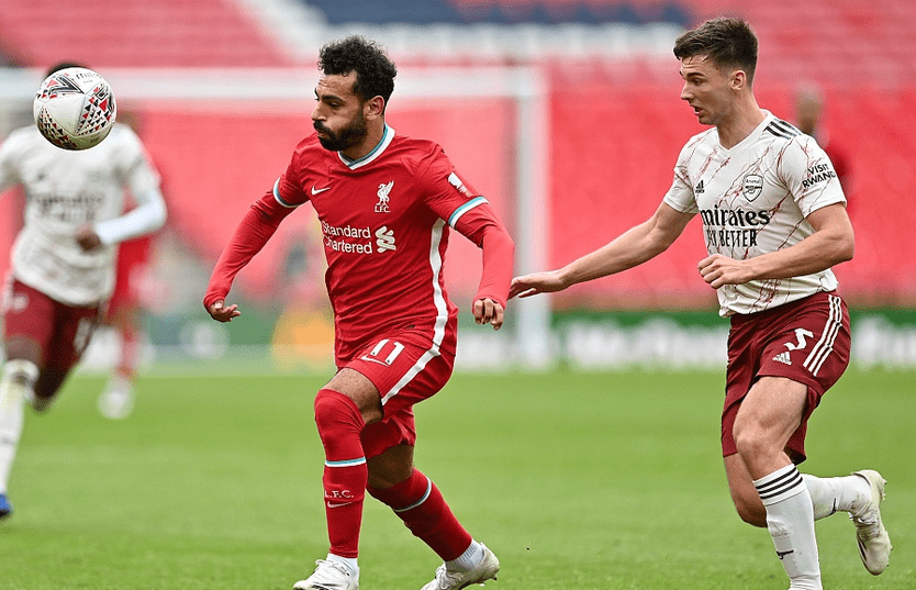 仰角绑定目 仰角绑定目